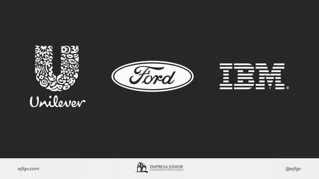 Os logotipos de três marcas aparecem na imagem: Unilever, Ford e IBM